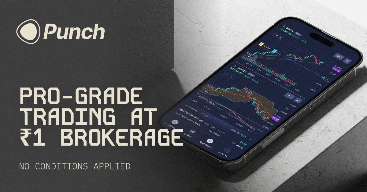 Punch | Move into options with confidence | Index & Stock Options - OG image