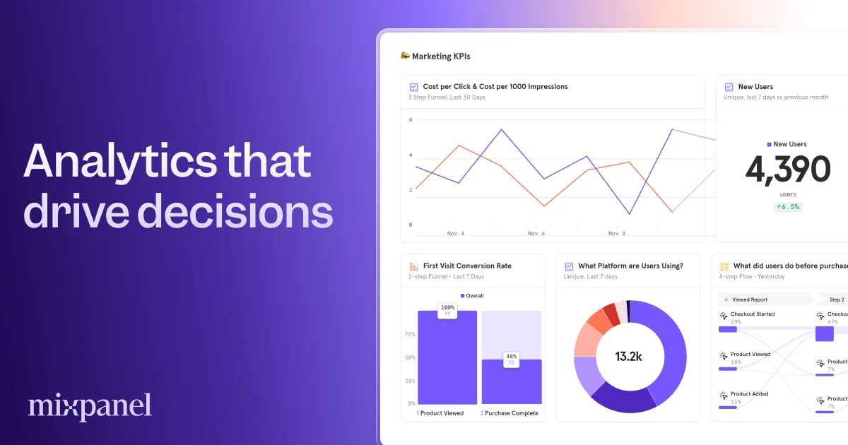 Mixpanel - Digital Analytics Platform - OG image