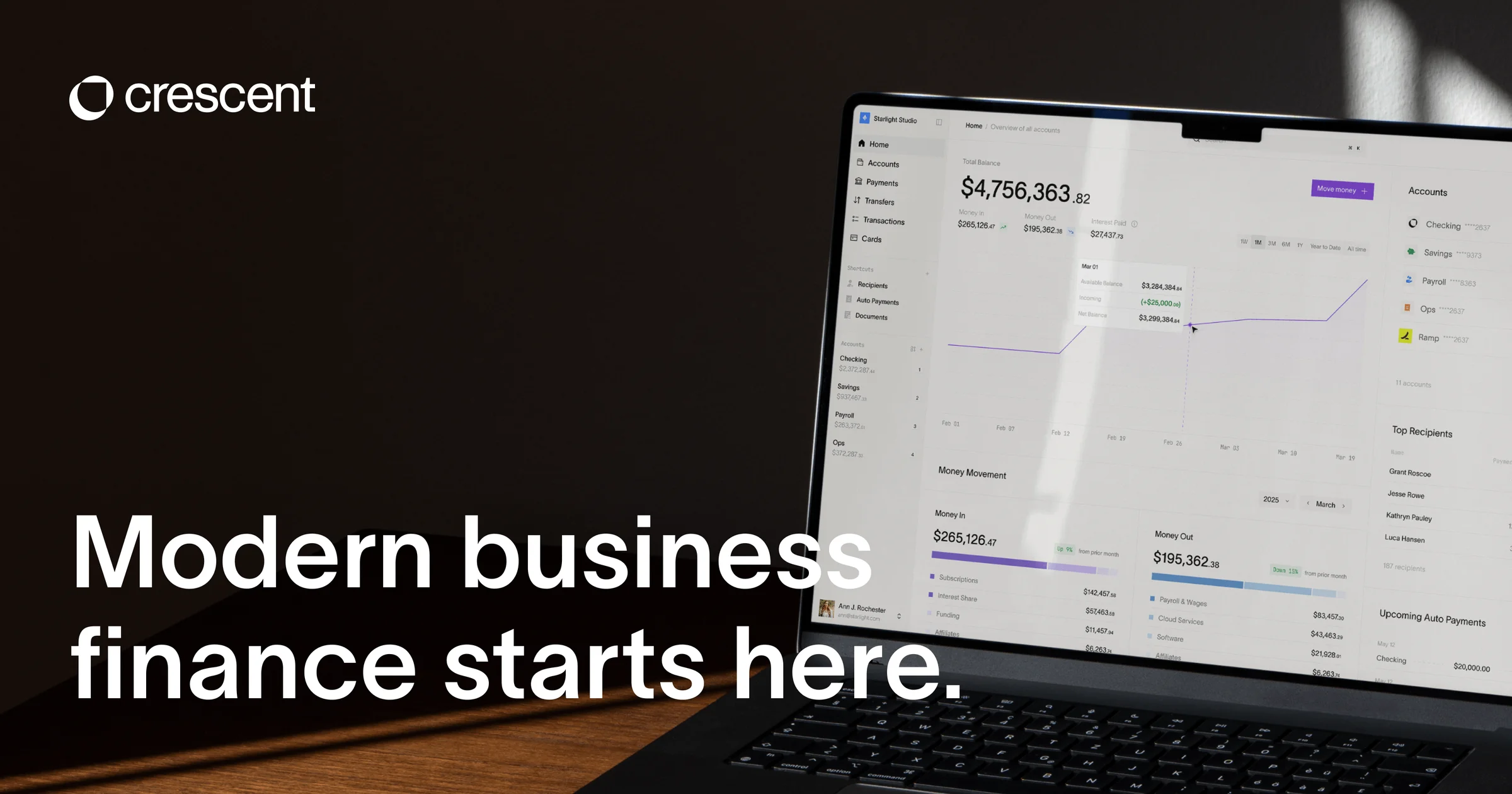 Crescent: High interest business banking with maximum protection - OG image