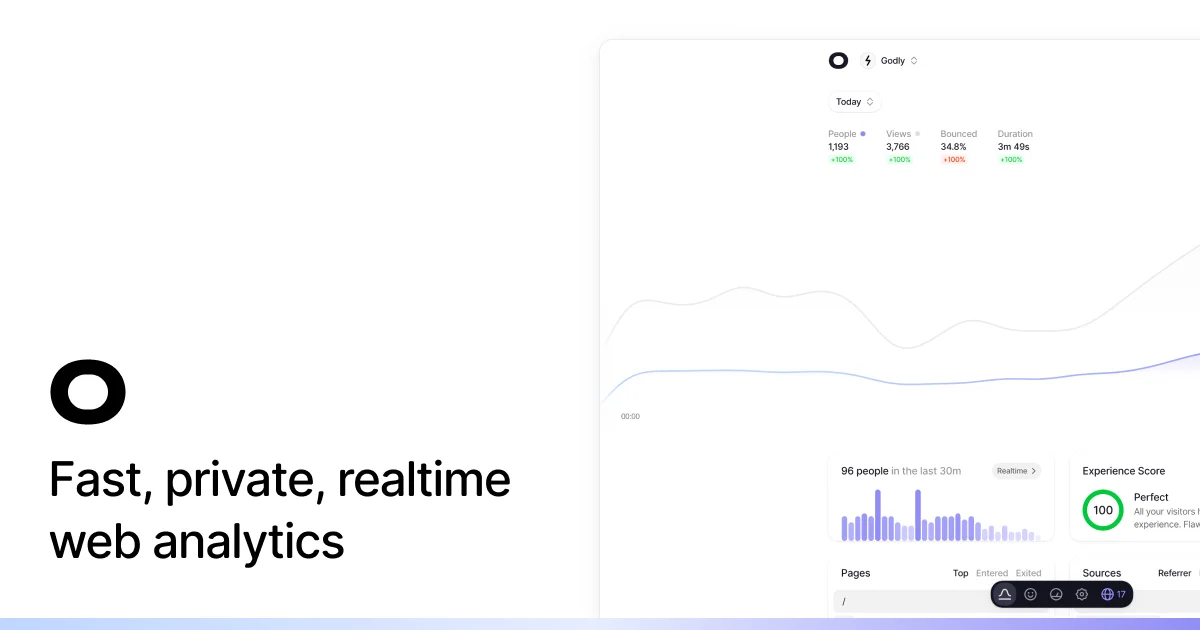 Visitors - Privacy-friendly Google Analytics alternative - OG image