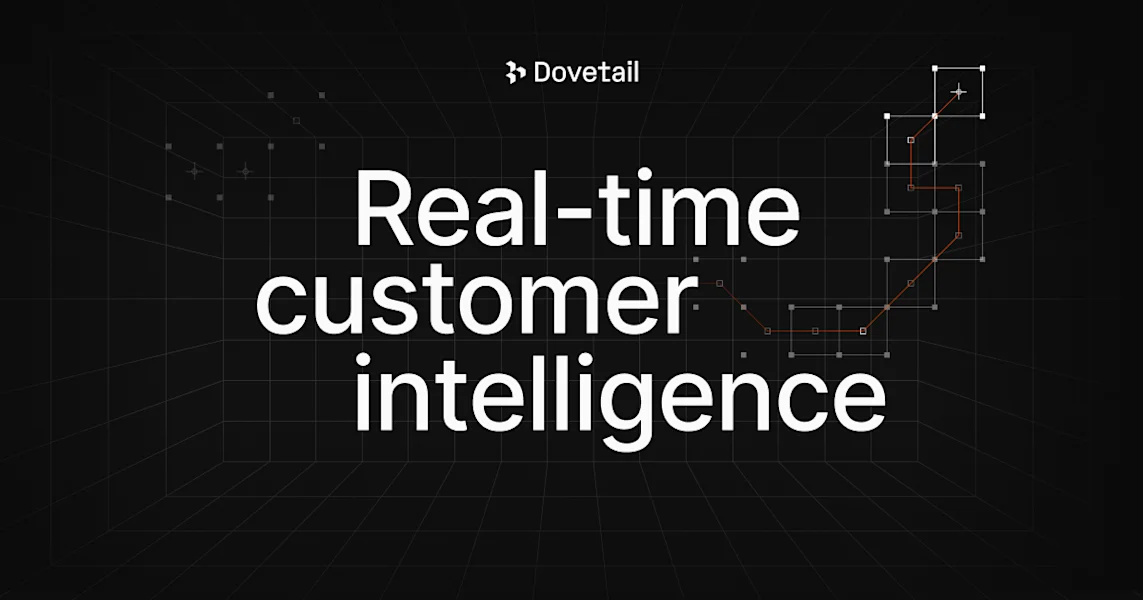 Dovetail | Customer Intelligence Platform - OG image