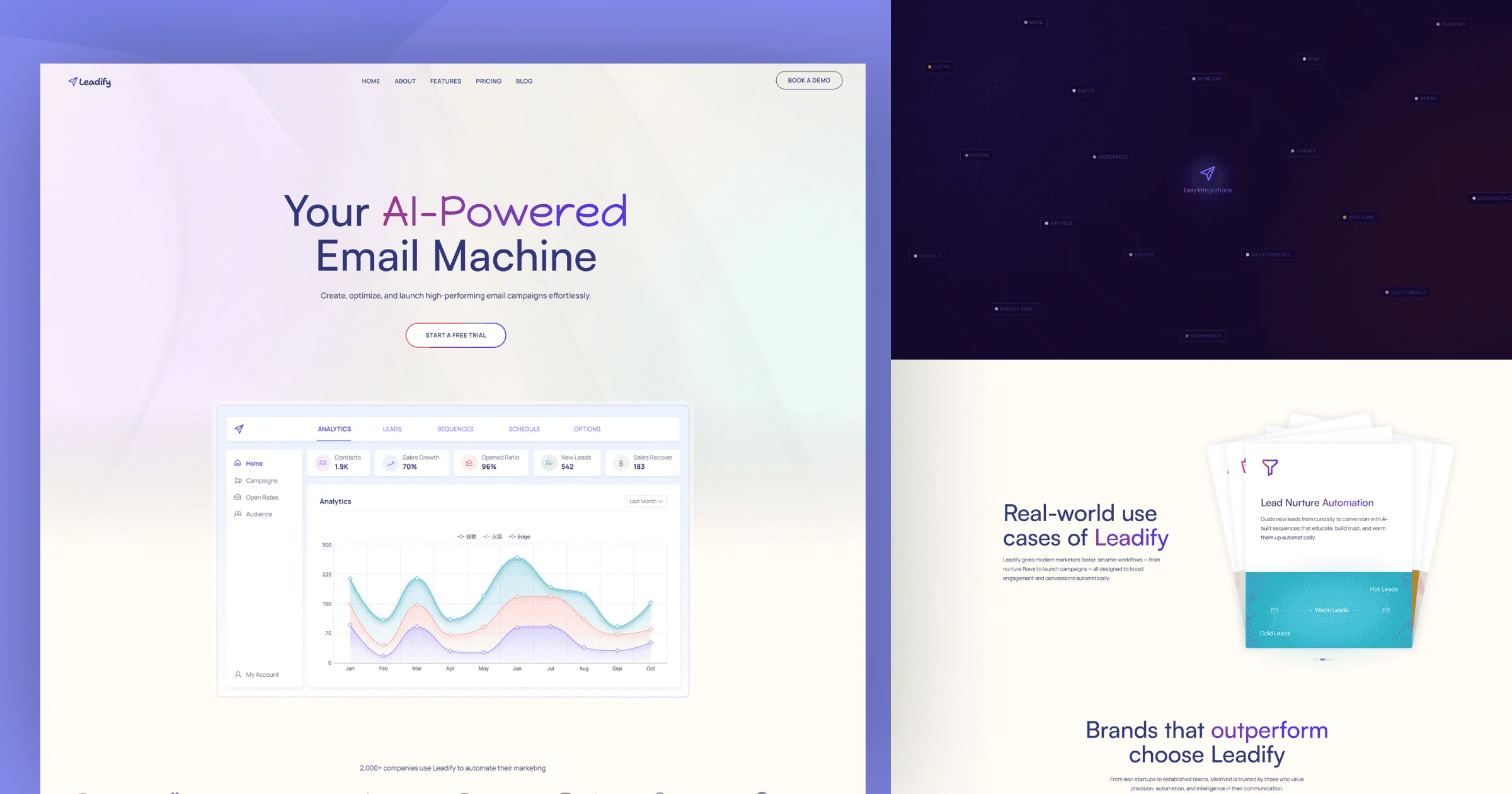 Leadify - AI Saas and Startup Template - OG image